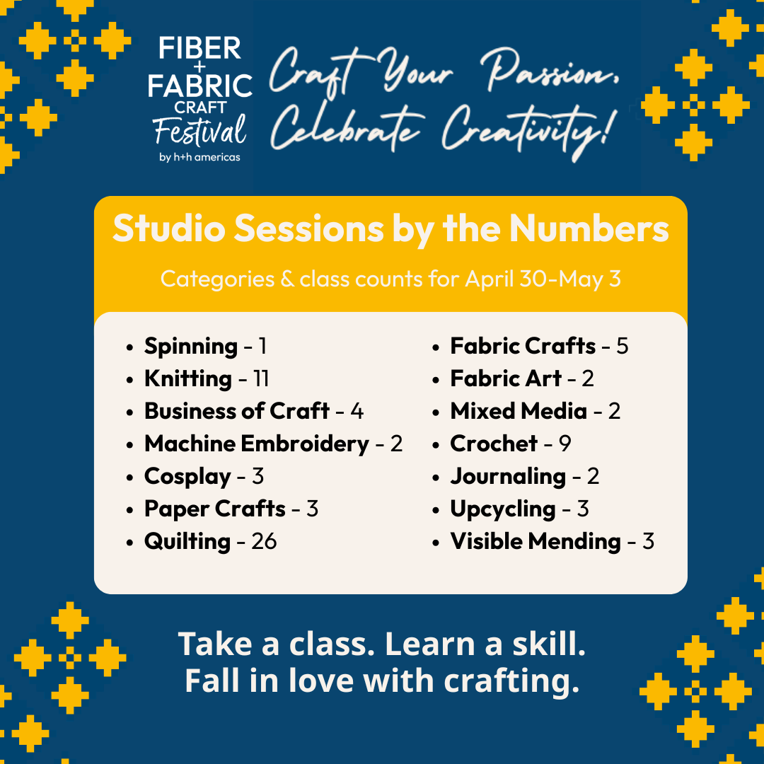 Studio Sessions by the Numbers